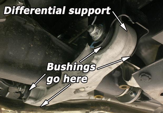 PERRIN 08-14 Subaru WRX/STI / 08-11 Impreza / 09-13 Forester XT Diffrential Subframe Lockdown System - Bull Strap