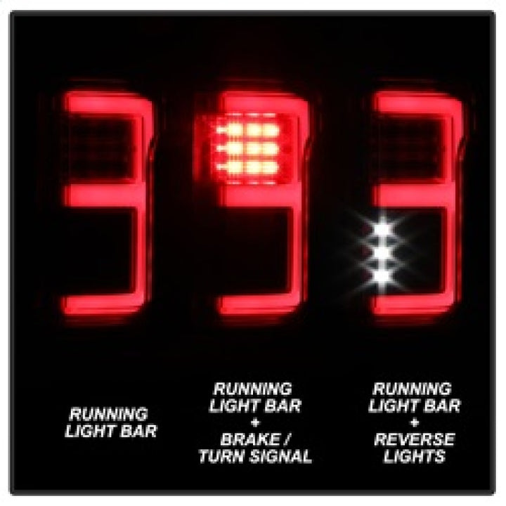Spyder 15-18 Ford F-150 LED Tail Lights (w/Blind Spot) - Red Clear (ALT-YD-FF15015BS-LBLED-RC) - Bull Strap