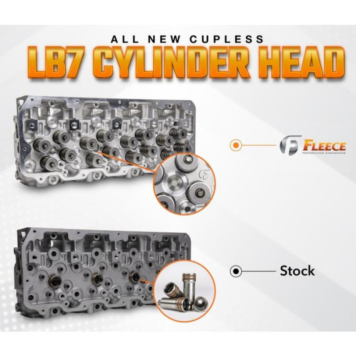Fleece Performance 01-04 GM Duramax LB7 Freedom Cylinder Head w/Cupless Injector Bore (Driver Side) - Bull Strap