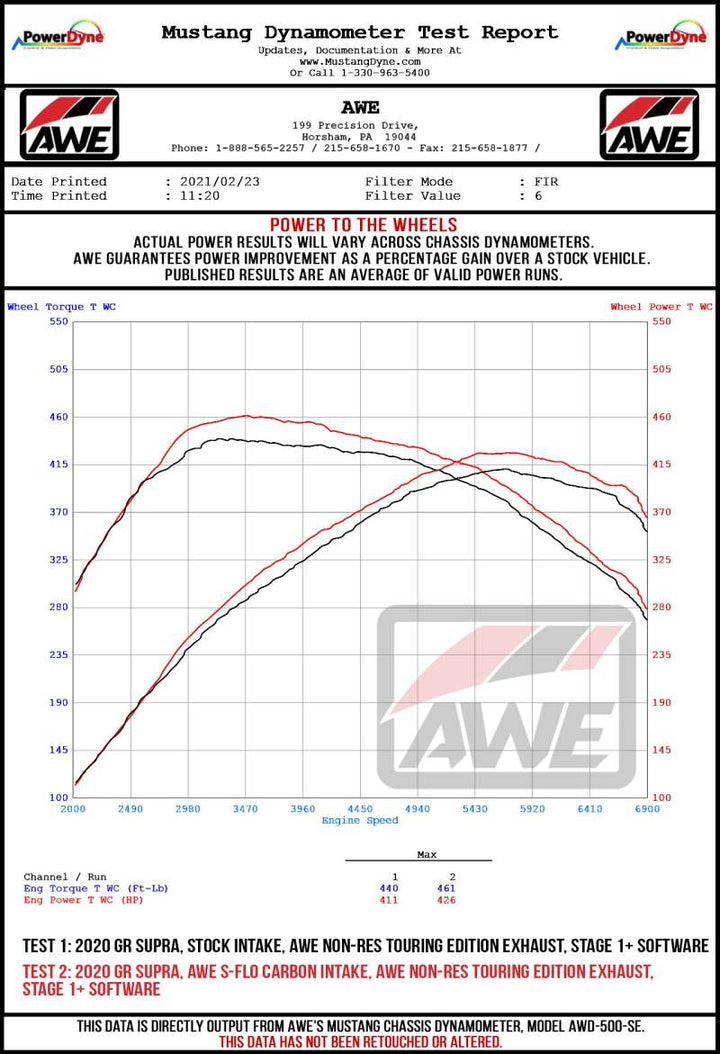AWE Tuning 2020+ Toyota GR Supra S-FLO Carbon Intake - Bull Strap