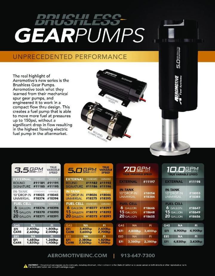 Aeromotive Brushless Spur Gear Fuel Pump w/TVS Controller - In-Line - 5gpm - Bull Strap
