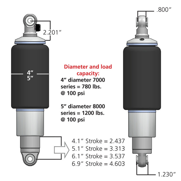 Ridetech HQ Series Rear ShockWaves 5in Travel 4in dia Rolling Sleeve .625 Bearing/.625 Bearing - Bull Strap