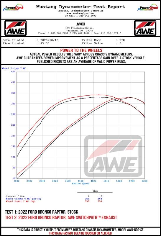 AWE Tuning 22-24 Ford Bronco Raptor 4WD Dual BashGuards Cat-Back SwitchPath Exhaust (No Tips) - Bull Strap