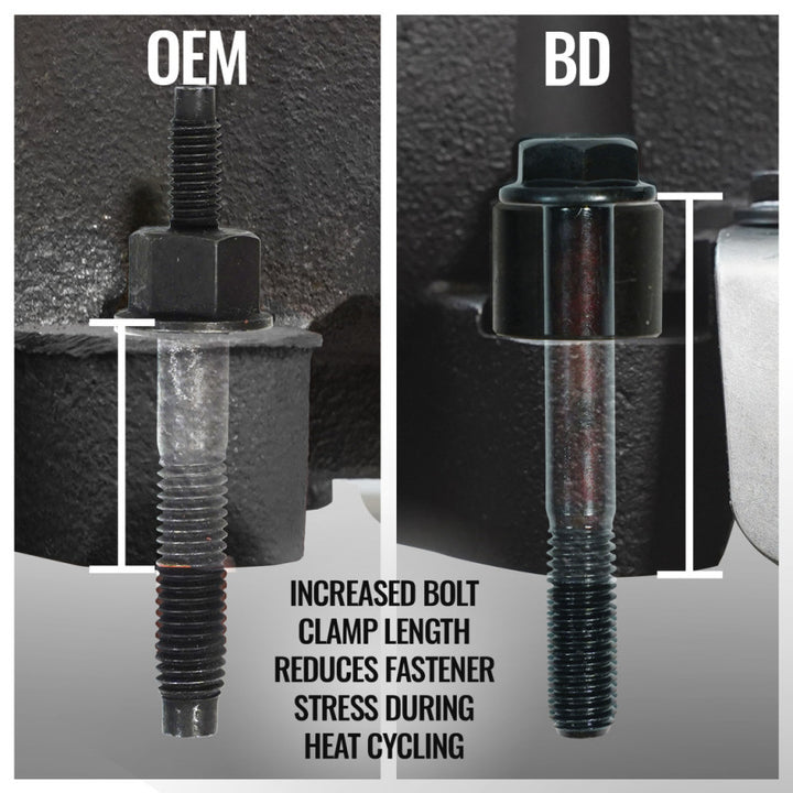 BD Diesel 11-22 Dodge Ram 1500 Classic (DS) / 11-18 Ram 2500/3500 5.7L Hemi Exhaust Manifold Kit - Bull Strap