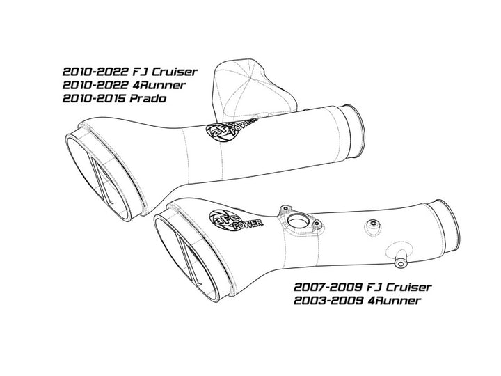 aFe Momentum GT Pro 5R Cold Air Intake System 07-17 Toyota FJ Cruiser V6-4.0L - Bull Strap