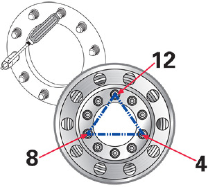 SPC Performance WHEEL CENTERING - Bull Strap
