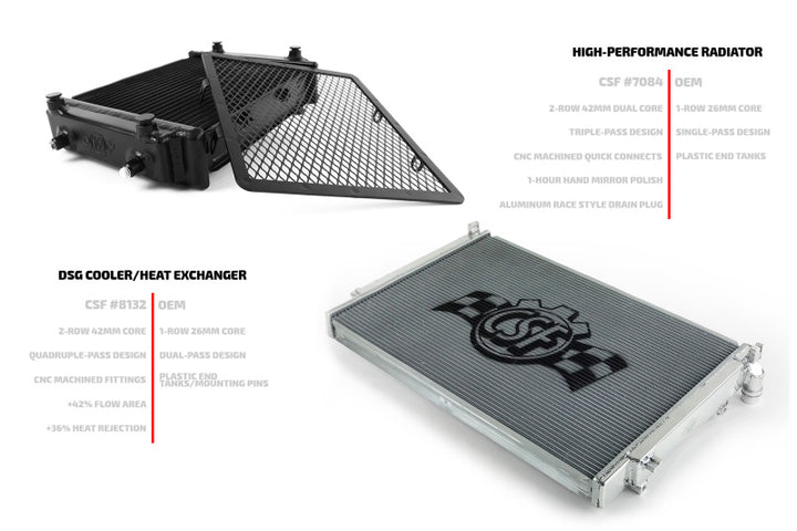 CSF 2015+ Volkswagen Golf/GTI (VAG MQB) Triple-Pass Radiator - Bull Strap