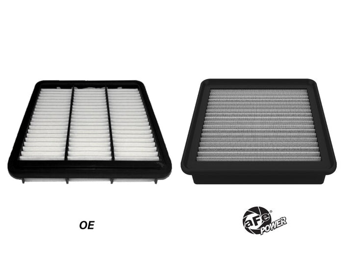 aFe 22-25 Hyundai Elantra N L4-2.0L (t) Magnum FLOW Pro Dry S Replacement Filter - Bull Strap