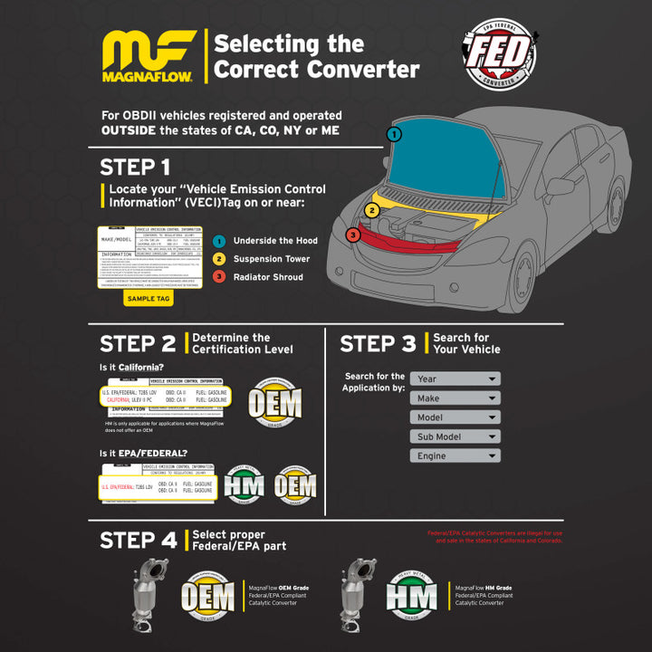 MagnaFlow Conv Univ 3in Inlet/Outlet Center/Center Round 9in Body L x 5.125in W x 13in Overall L - Bull Strap