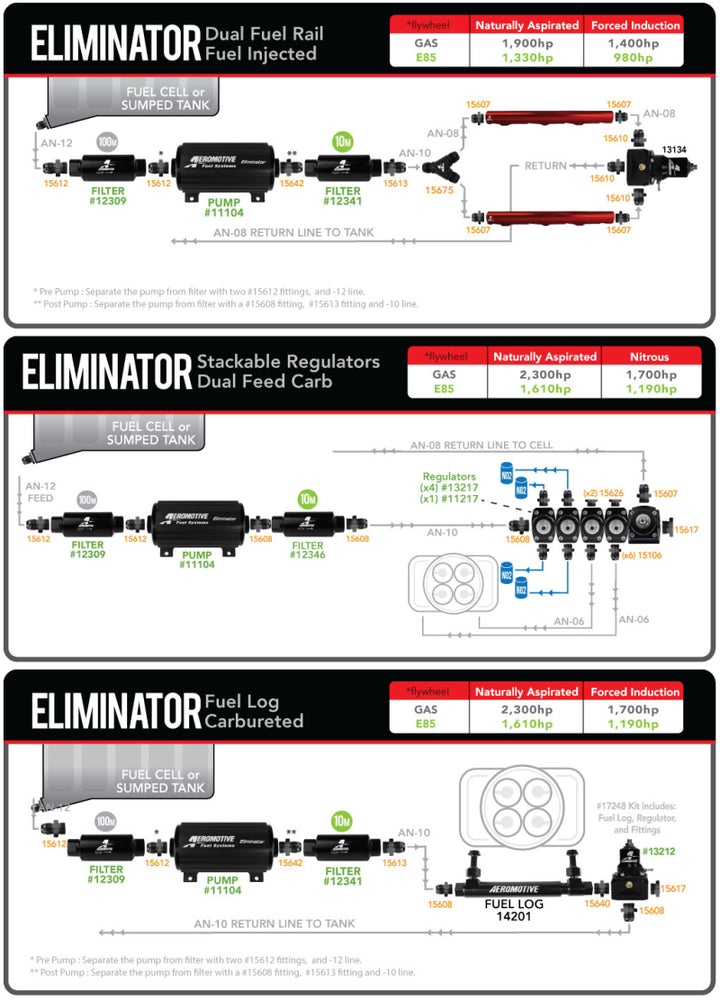 Aeromotive Eliminator-Series Fuel Pump (EFI or Carb Applications) - Bull Strap