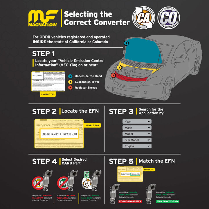 MagnaFlow Conv Univ 2inch T2 Rear - Bull Strap