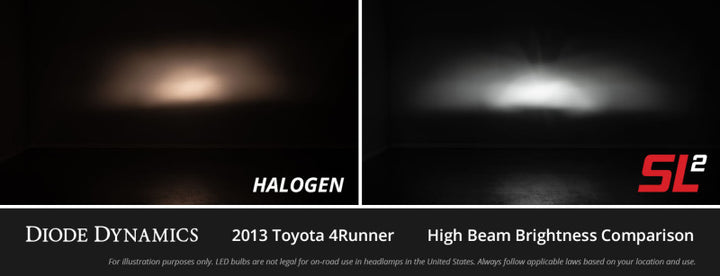 Diode Dynamics H7 White SL2 LED Bulbs (pair) - Bull Strap