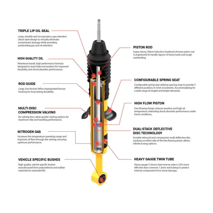 ARB / OME Nitrocharger Plus Shock Jeep Wrangler TJ - Front (Heavier Valved) - Bull Strap