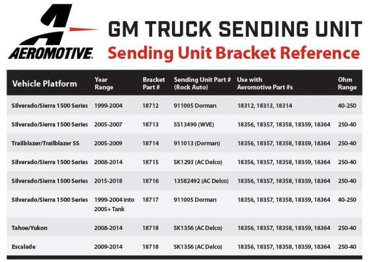 Aeromotive 05-18 Chevrolet Silverado 450 Triple Drop-In Phantom System - Bull Strap