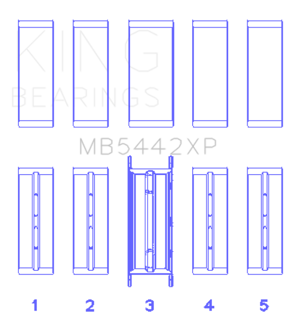 King 07-09 Mazdaspeed 3 L3-VDT MZR DISI (t) Duratec High Performance Main Bearing Set - Size +0.25mm - Bull Strap