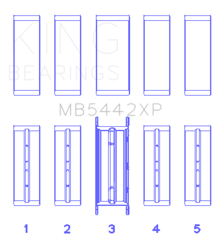 King 07-09 Mazdaspeed 3 L3-VDT MZR DISI (t) Duratec High Performance Main Bearing Set - Size +0.25mm - Bull Strap