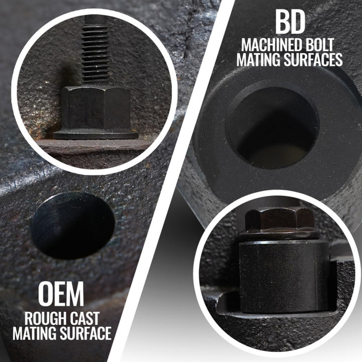 BD Diesel 11-22 Dodge Ram 1500 Classic (DS) / 11-18 Ram 2500/3500 5.7L Hemi Exhaust Manifold Kit - Bull Strap
