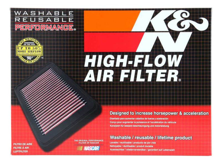 K&N 17-20 Mercedes Benz E63 V8-4.0L F/I Replacement Drop In Air Filter - Bull Strap