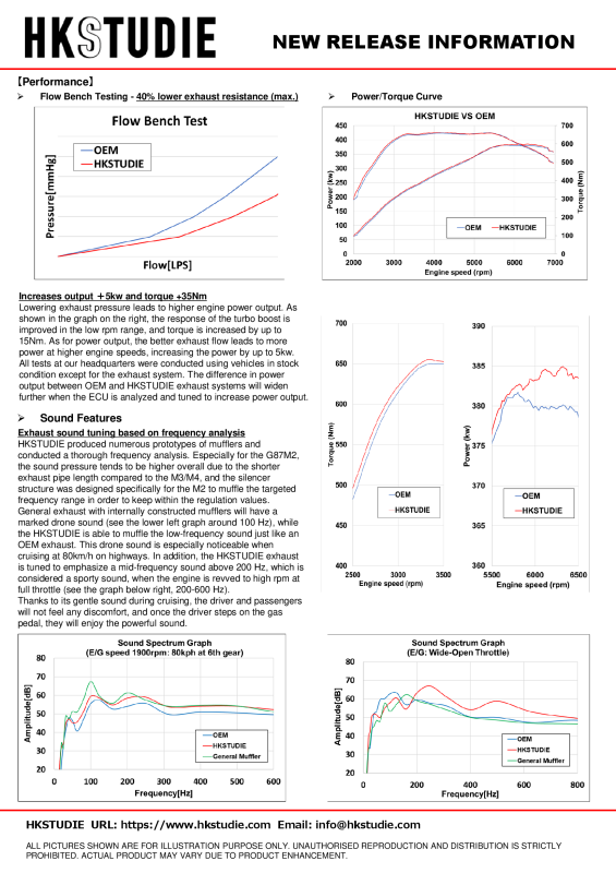 HKS HKSTUDIE EXHAUST for BMW G87 6MT - Bull Strap