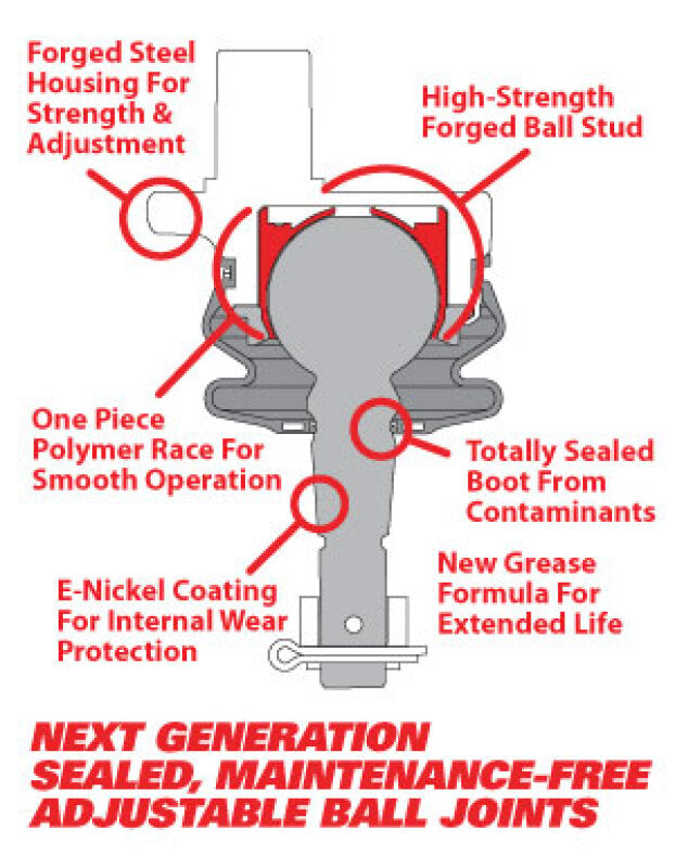 SPC Performance Replacement Ball Joint Kit (Use w/ PN 25470/25540/25560 or 25660) - Bull Strap