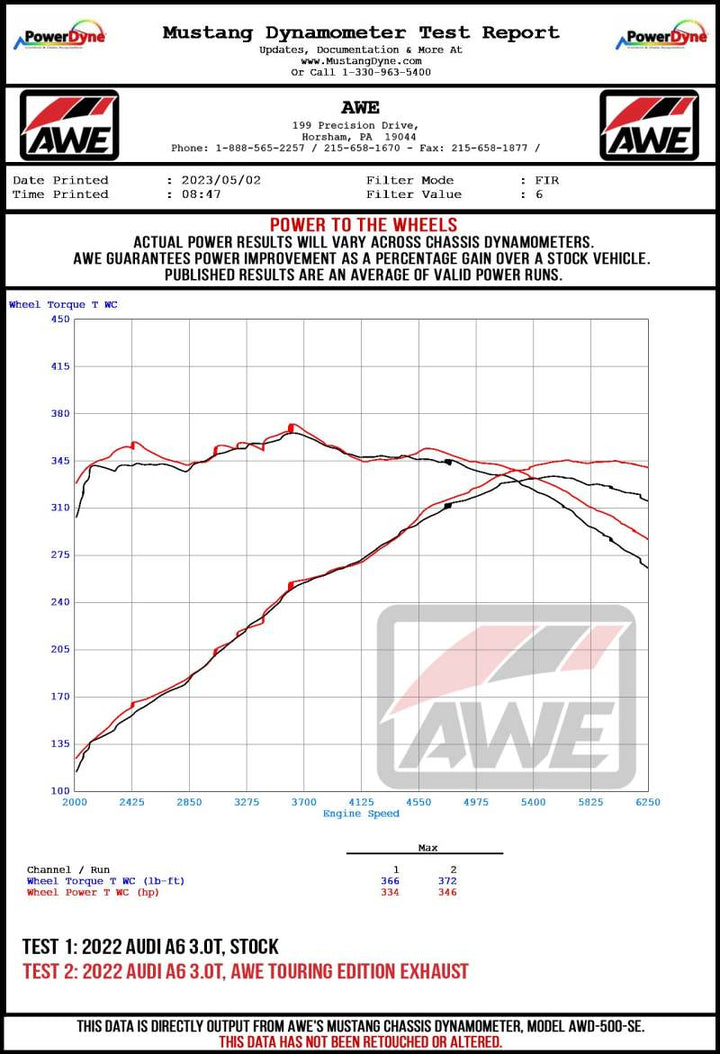 AWE Audi 2019-2023 C8 A6/A7 3.0T Touring Edition Cat-back Exhaust- Turn Downs - Bull Strap