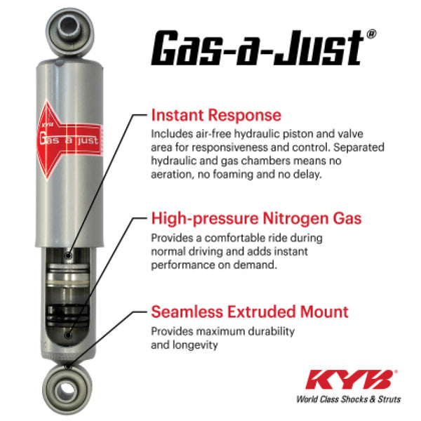 KYB 21-25 Ford F150 RWD (Exc. HD Payload Package) Gas-A-Just Shock - Front - Bull Strap