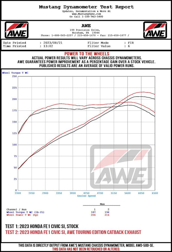 AWE Tuning 22+ Honda Civic Si/Acura Integra Track Edition Catback Exhaust - Dual Diamond Black Tips - Bull Strap