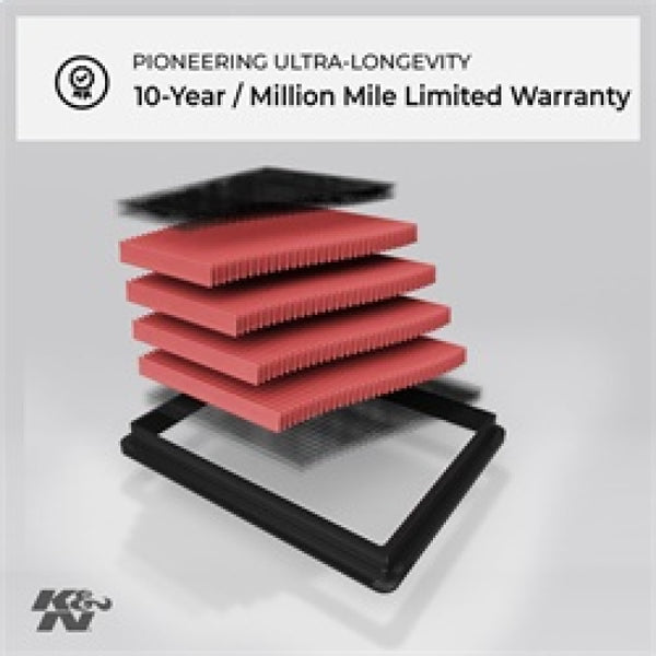K&N 05-10 VW Jetta/Passat / 07-10 Tiguan / 09-10 GTi / 06-09 EOS Drop In Air Filter - Bull Strap