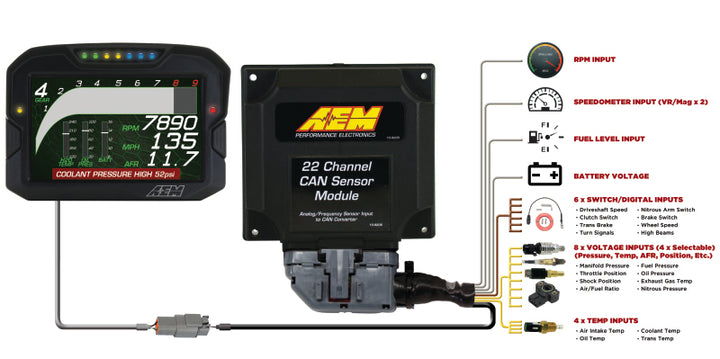 AEM 22 Channel CAN Expander Module - Bull Strap