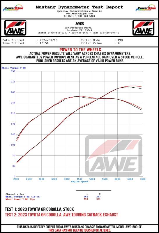 AWE 23-24 Toyota GR Corolla Touring Edition Catback Exhaust - Chrome Silver Tips - Bull Strap