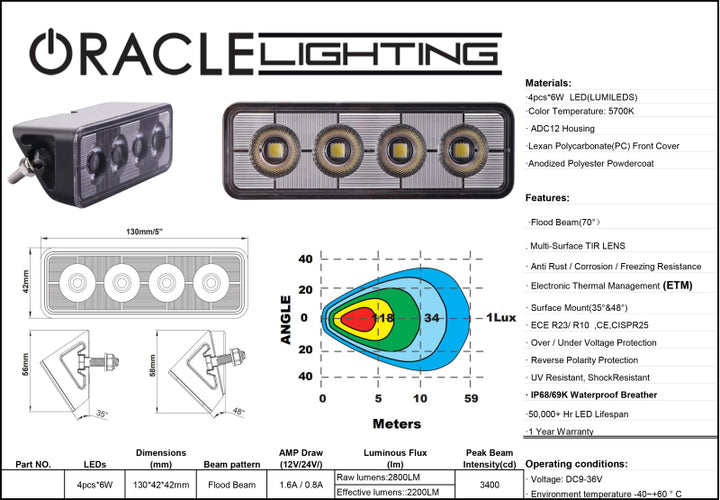 Oracle Lighting Auxiliary Light - Bull Strap