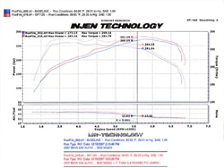 Injen 07-09 335i E92 / 08-09 135i E82 3.0L L6 Twin intake Wrinkle Black Short Ram Intake - Bull Strap