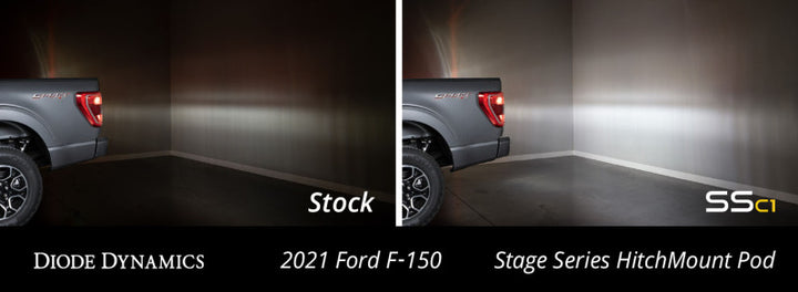 Diode Dynamics 21-23 F-150 Hitch Mount LED Pod Reverse Kit C1R - Bull Strap