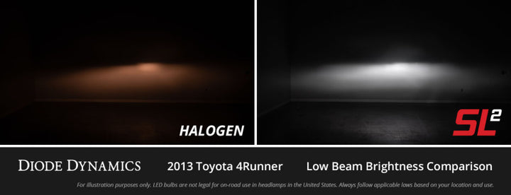 Diode Dynamics H7 White SL2 LED Bulbs (pair) - Bull Strap