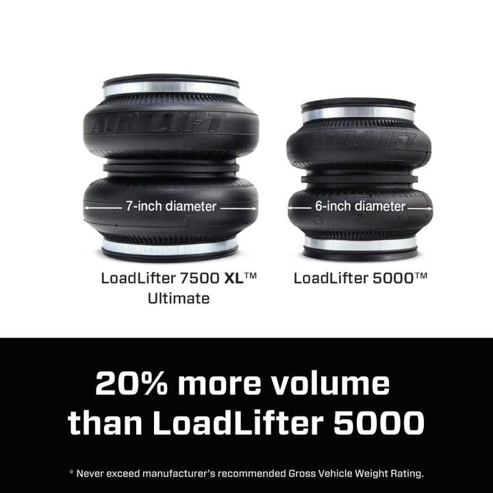 Air Lift LoadLifter 7500 XL Ultimate Air Spring Kit 2020 Ford F-250 F-350 4WD SRW - Bull Strap