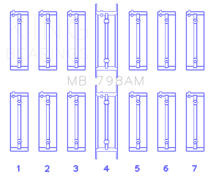 King Engine Bearings BMW M20B20-23-25-27/M50B25/M52B20-25-28 Main Bearing Set - Size STD - Bull Strap