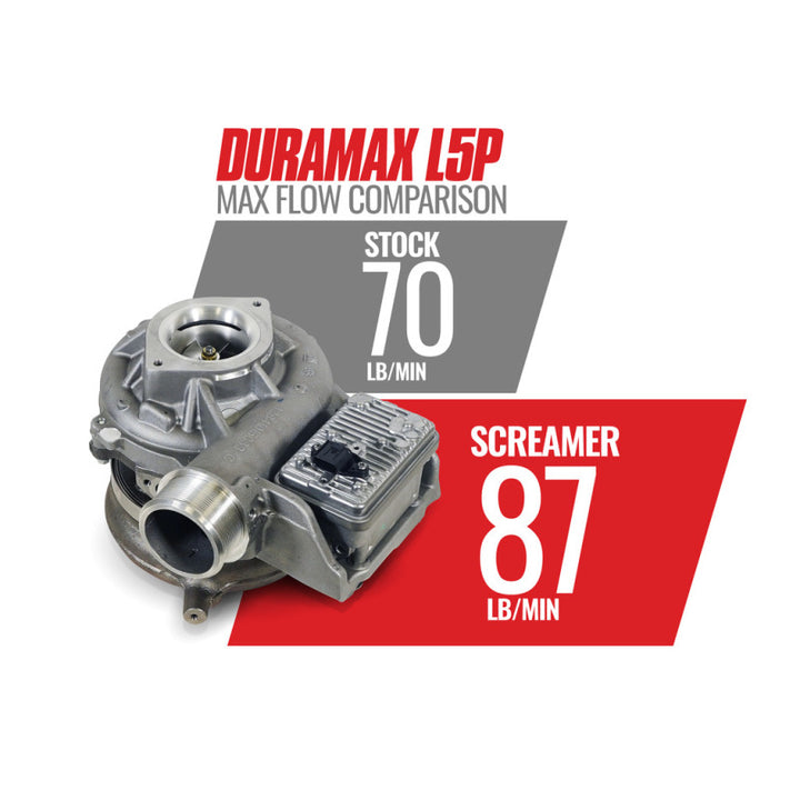 BD Diesel 17-21 Chevy/GM L5P Duramax 6.6L Screamer Turbo - Bull Strap