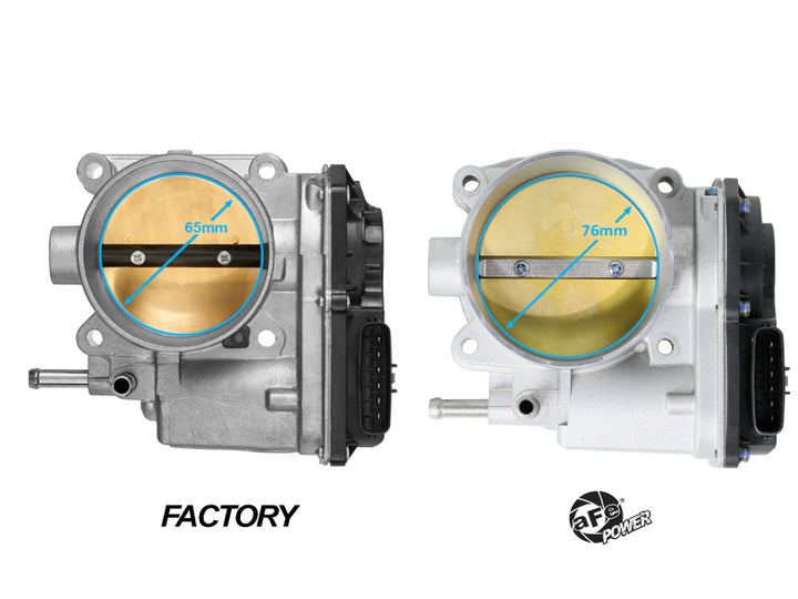 aFe POWER 03-09 Toyota 4Runner V6 4.0L / 10-14 Toyota FJ Cruiser V6 4.0L 76mm Billet Throttle Body - Bull Strap
