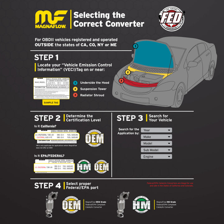 Magnaflow 16-18 Honda Civic L4 OEM Underbody Single Direct Fit Converter - Bull Strap