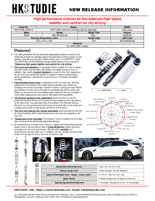 HKS HKSTUDIE SUSPENSION with CANCELLER for G80/G82 - Bull Strap