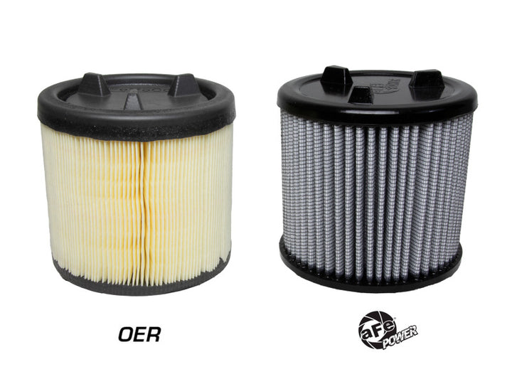 aFe Power 21-22 Ford Bronco EcoBoost L4 2.3L(t) / V6 2.7L(tt) Magnum FLOW Pro Dry S Air Filter - Bull Strap