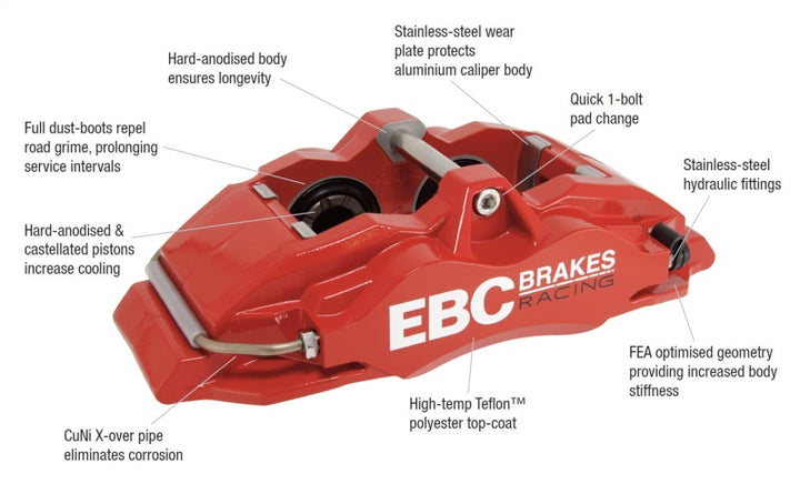 EBC Racing 05-11 Ford Focus ST (Mk2) Front Left Apollo-4 Red Caliper - Bull Strap