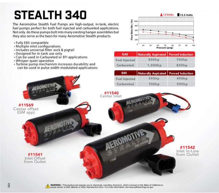 Aeromotive 340 Series Stealth In-Tank E85 Fuel Pump - Center Inlet - Offset (GM applications) - Bull Strap