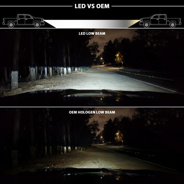 ANZO 15-20 Chevy Tahoe/Suburban LED Light Bar Style Headlights Black w/Sequential w/DRL w/Amber - Bull Strap