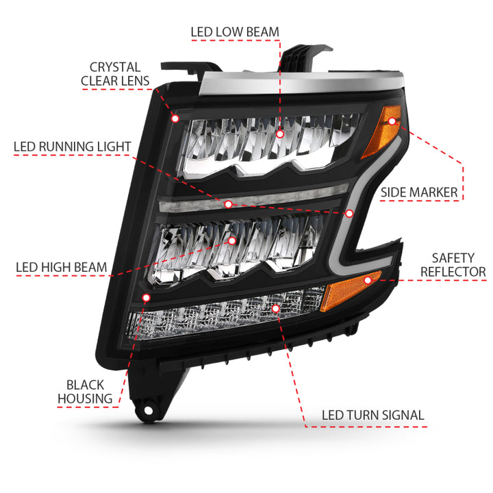 ANZO 15-20 Chevy Tahoe/Suburban LED Light Bar Style Headlights Black w/Sequential w/DRL w/Amber - Bull Strap