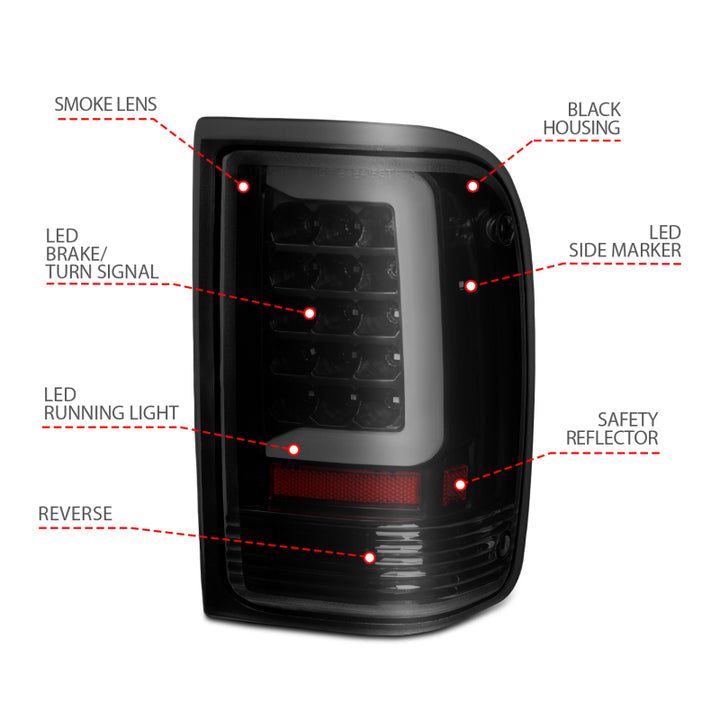 ANZO 1993-1997 Ford  Ranger LED Tail Lights w/ Light Bar Black Housing Smoked Lens - Bull Strap