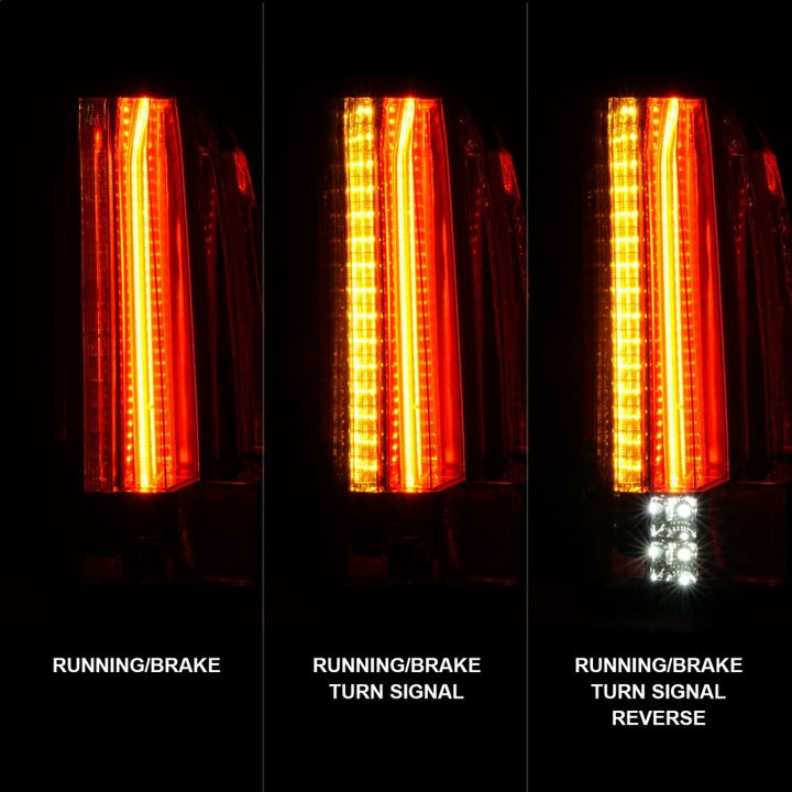 ANZO 2015-2017 GMC Yukon/Yukon XL LED Taillights Black - Bull Strap