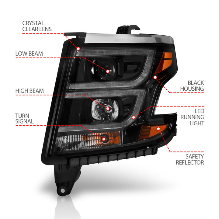 ANZO 2015-2020 Chevy Tahoe Projector Headlights Plank Style Black w/DRL - Bull Strap