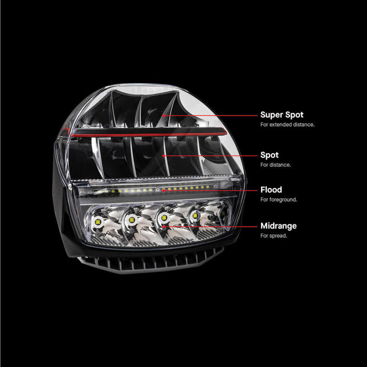 ARB Intensity IQ Driving Lights - Bull Strap