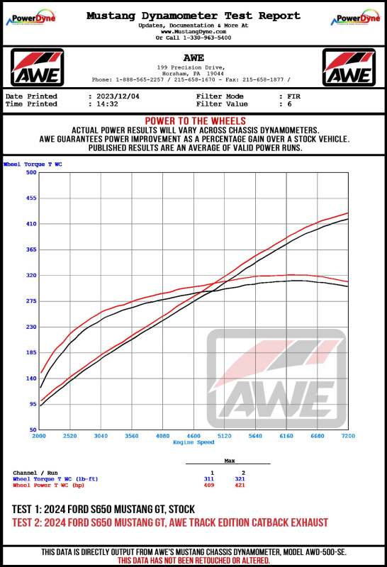 AWE 2024 Ford Mustang GT Fastback S650 RWD SwitchPath Catback Exhaust w/ Quad Diamond Black Tips - Bull Strap